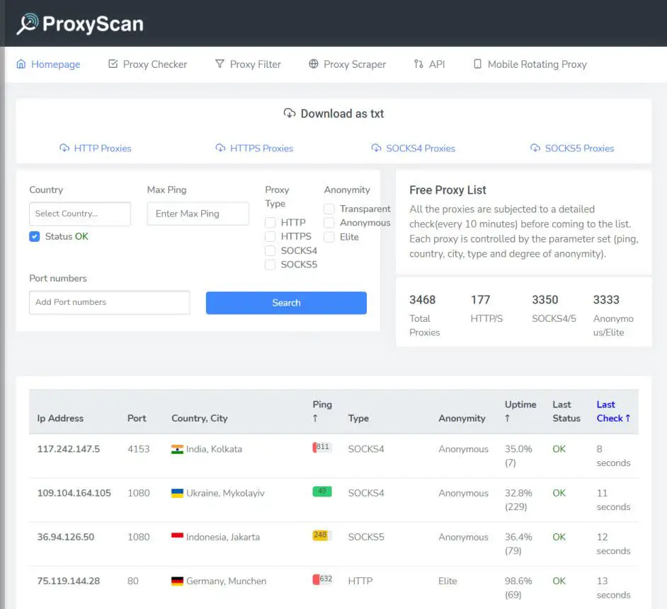 Proxy im Browser konfigurieren: Vorgehensweise und Vorteile | ITIGIC