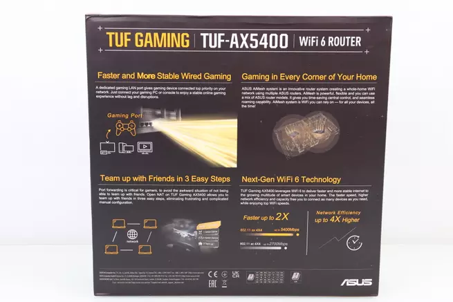 Trasera del router oyun ASUS TUF-AX5400 con WiFi 6