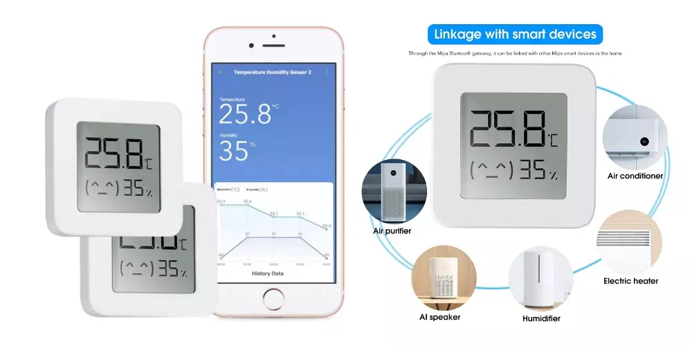 iPhone Compatible Thermometers by HomeKit ITIGIC