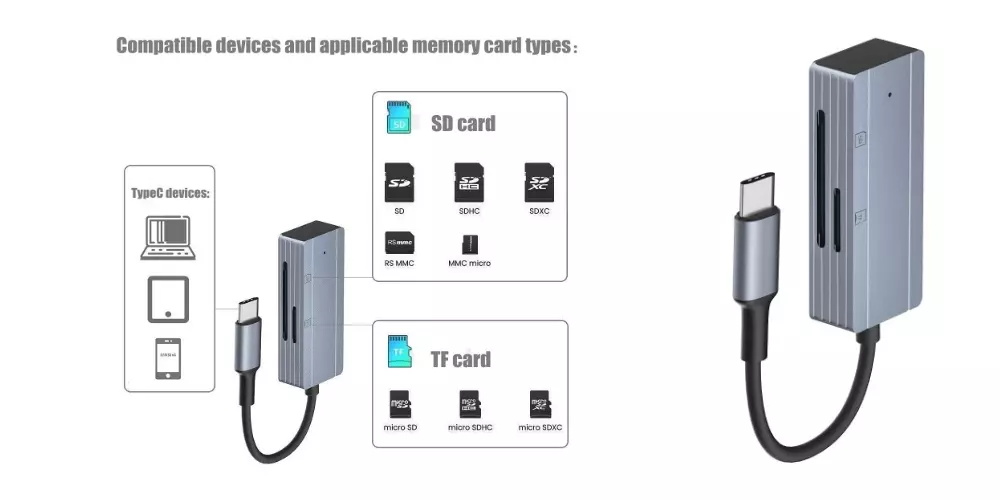SD card readers for iPad, which ones are better? ITIGIC